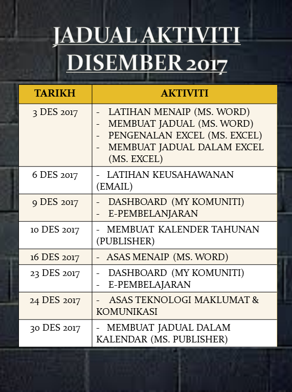 JADUAL 12