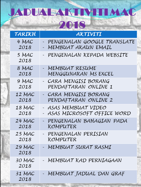 JADUAL MAC