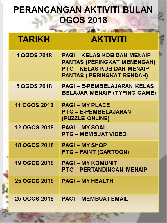 PERANCANGAN AKTIVITI OGOS