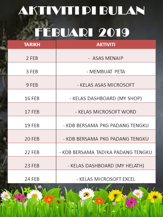 PLAN FEB 2019