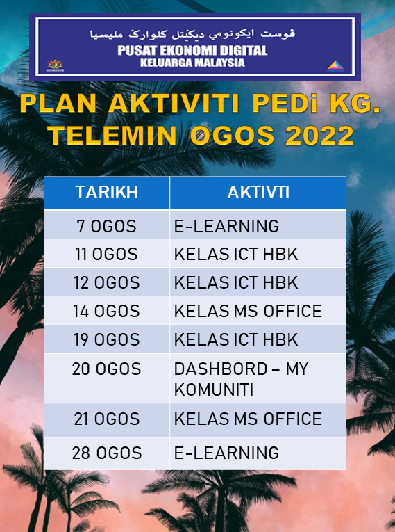 plan ogos 22